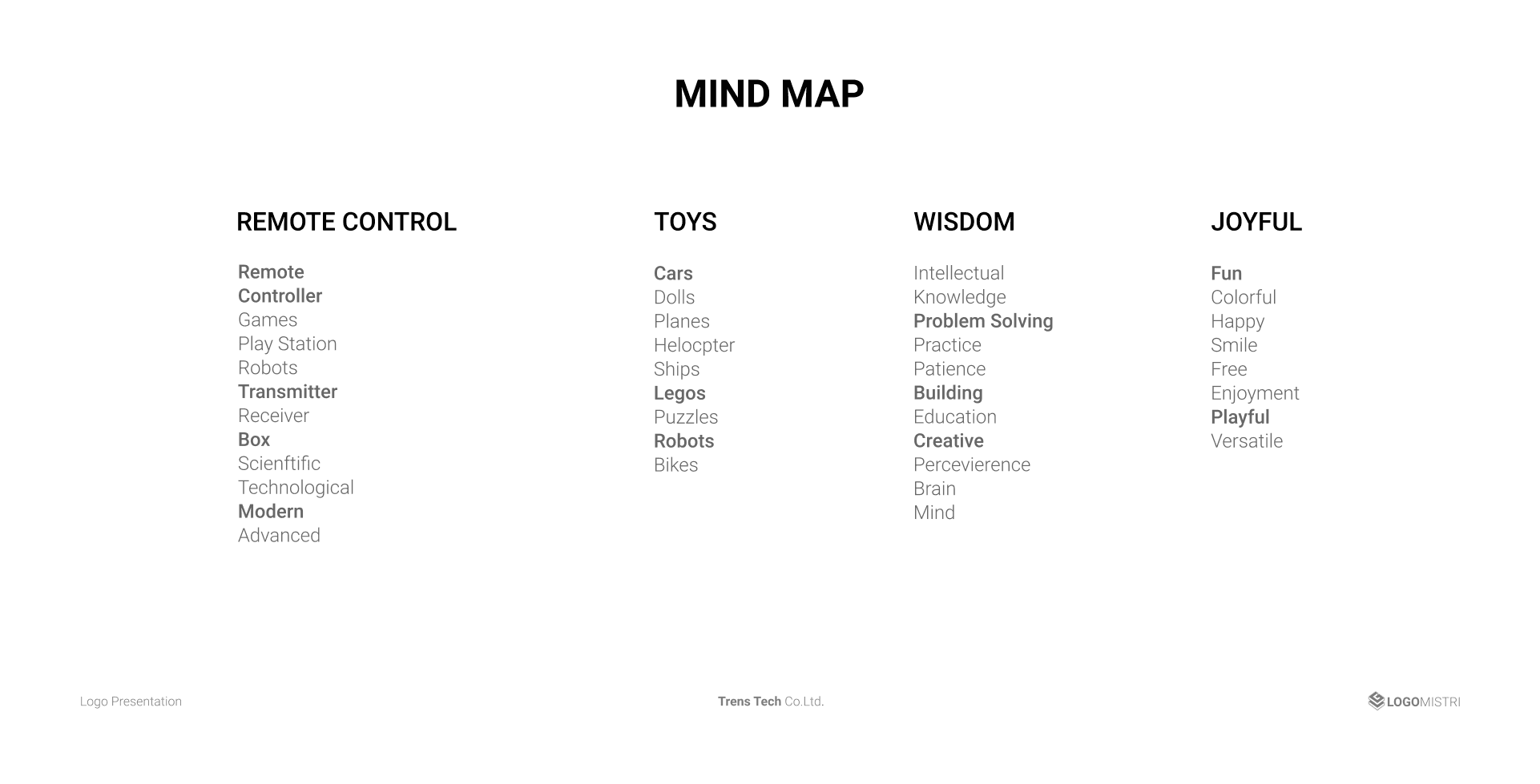  Trens Tech Co Ltd showcase 4