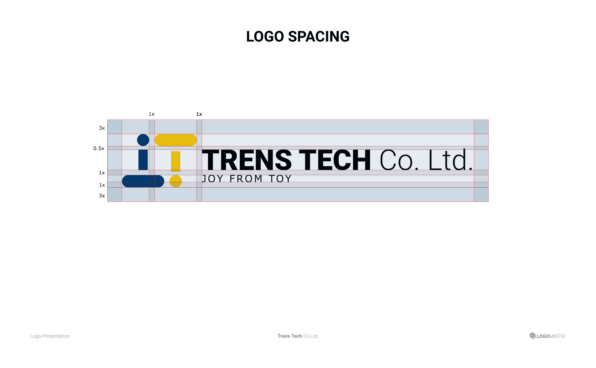   Trens Tech Co Ltd showcase 9